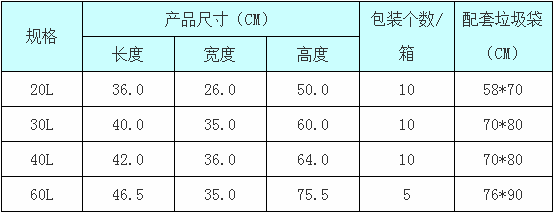 2.產品參數(shù).png